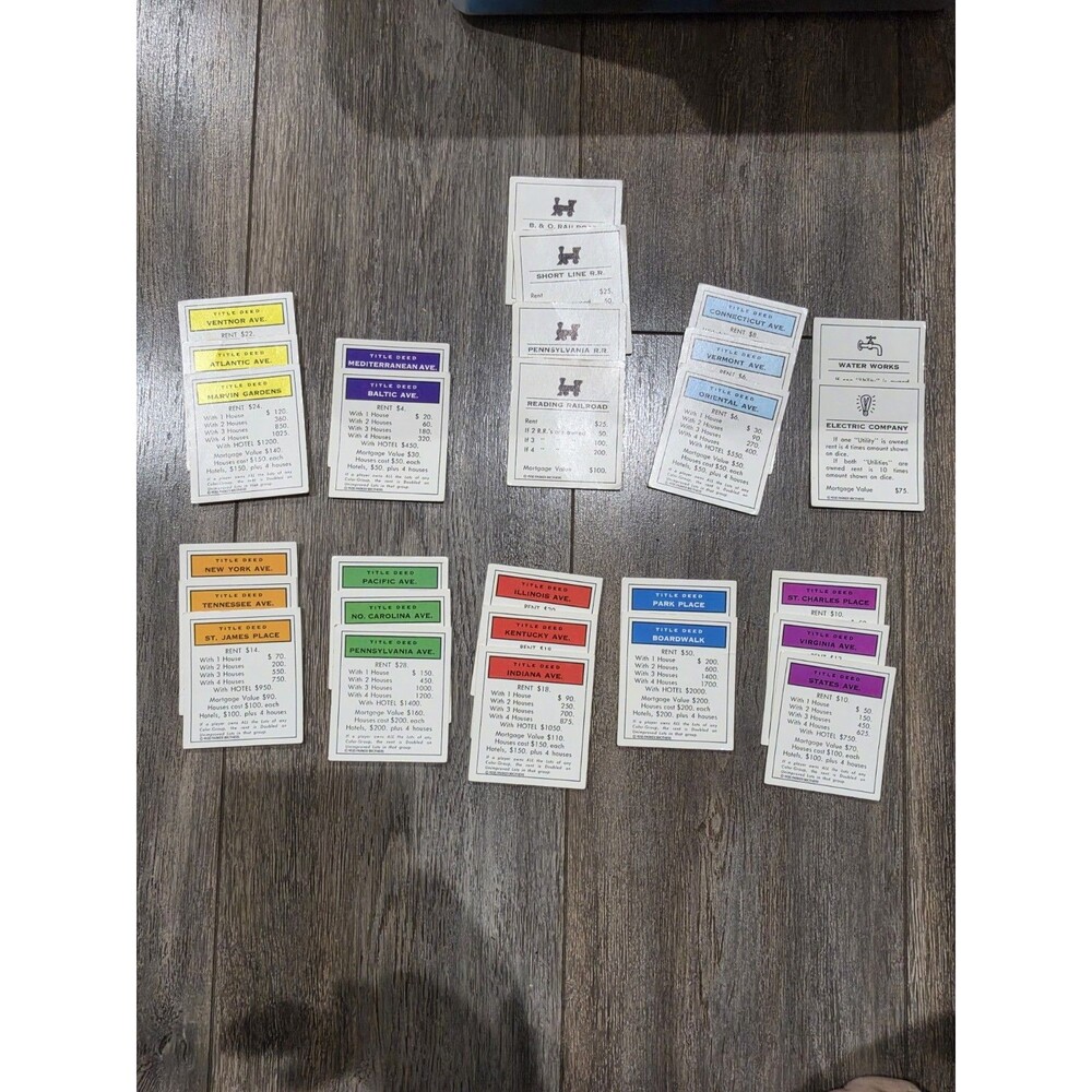 Vintage 1985 Monopoly Complete Replacement Set of 28 Property Title Deed Cards